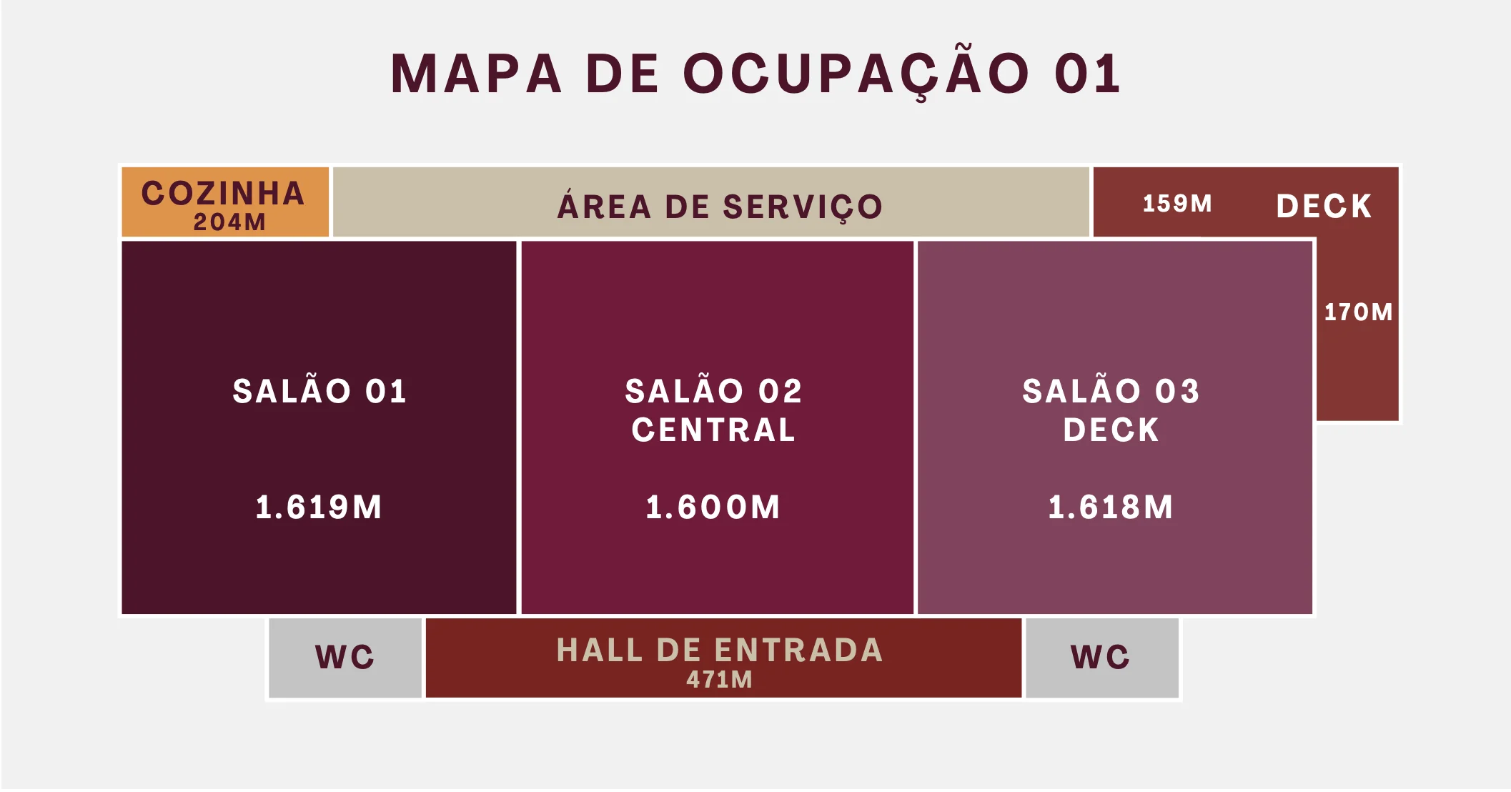 Conheça a Organização 1