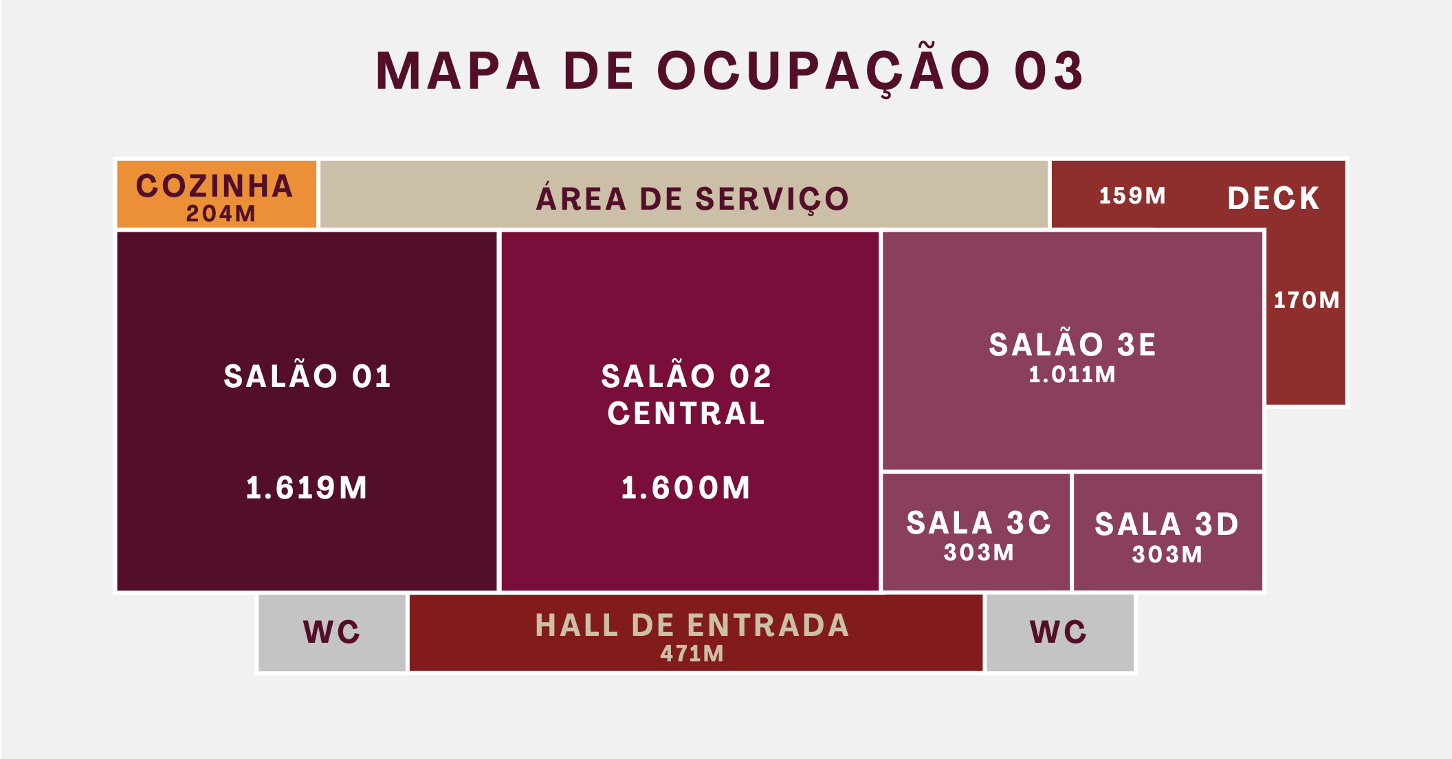 Conheça a Organização 3