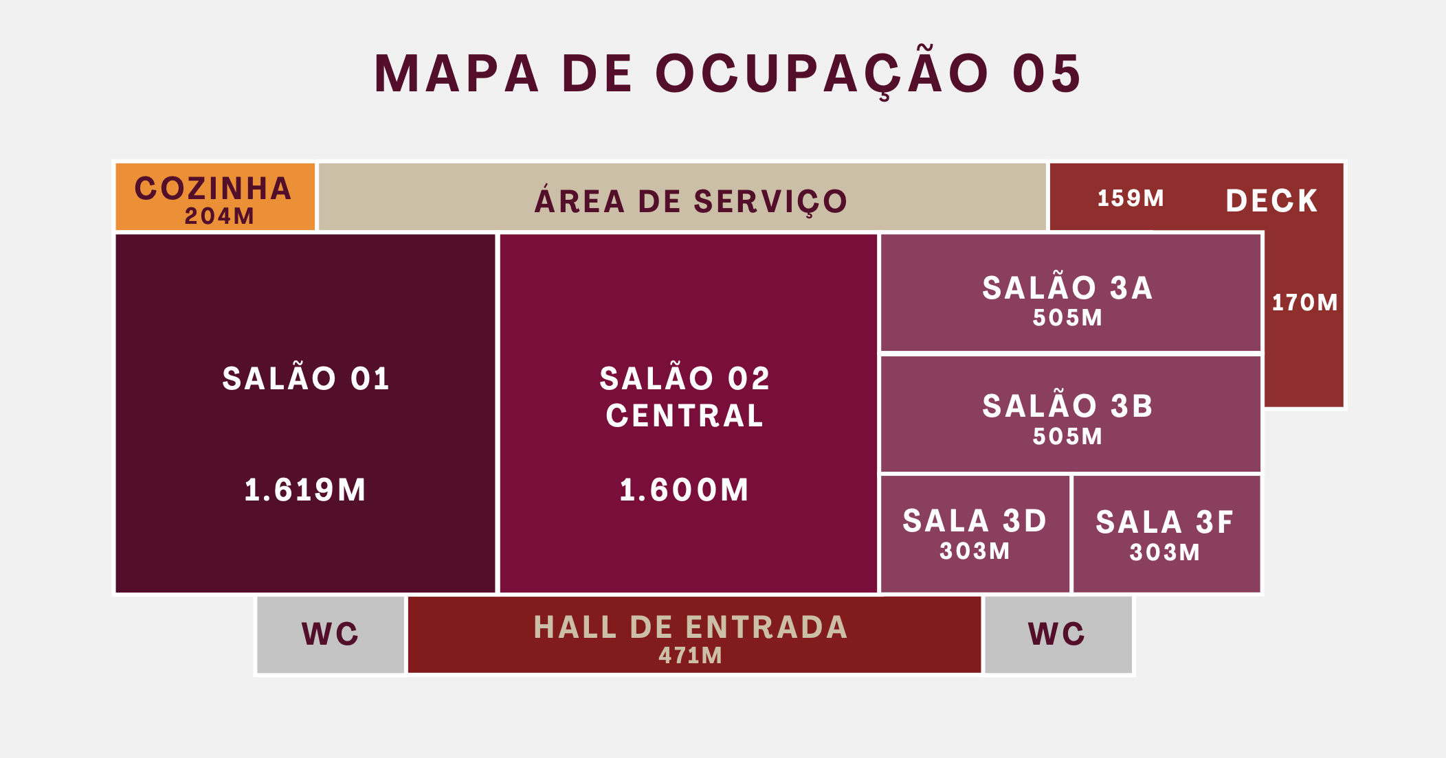 Conheça a Organização 5